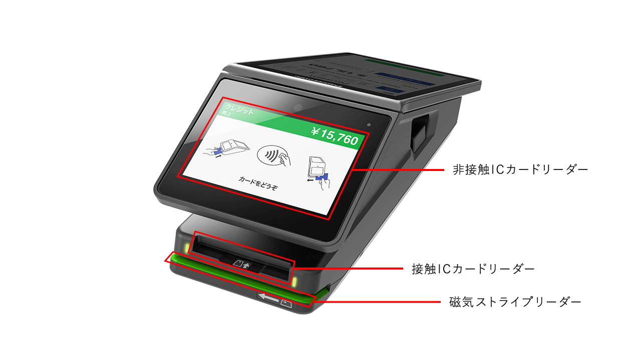 日本流通株式会社/クレジットカード決済サービス